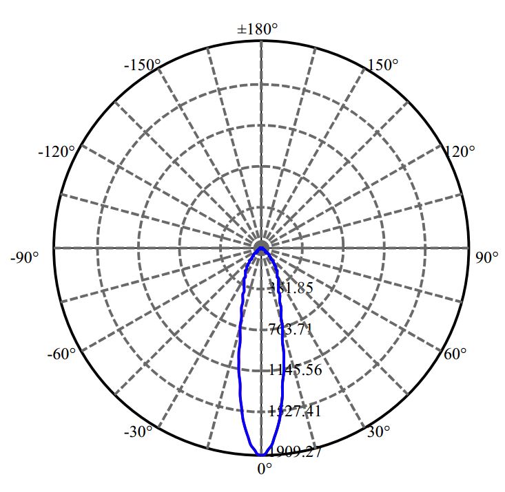 Nata Lighting Company Limited -  XOB LES 9.8MM 1405-N